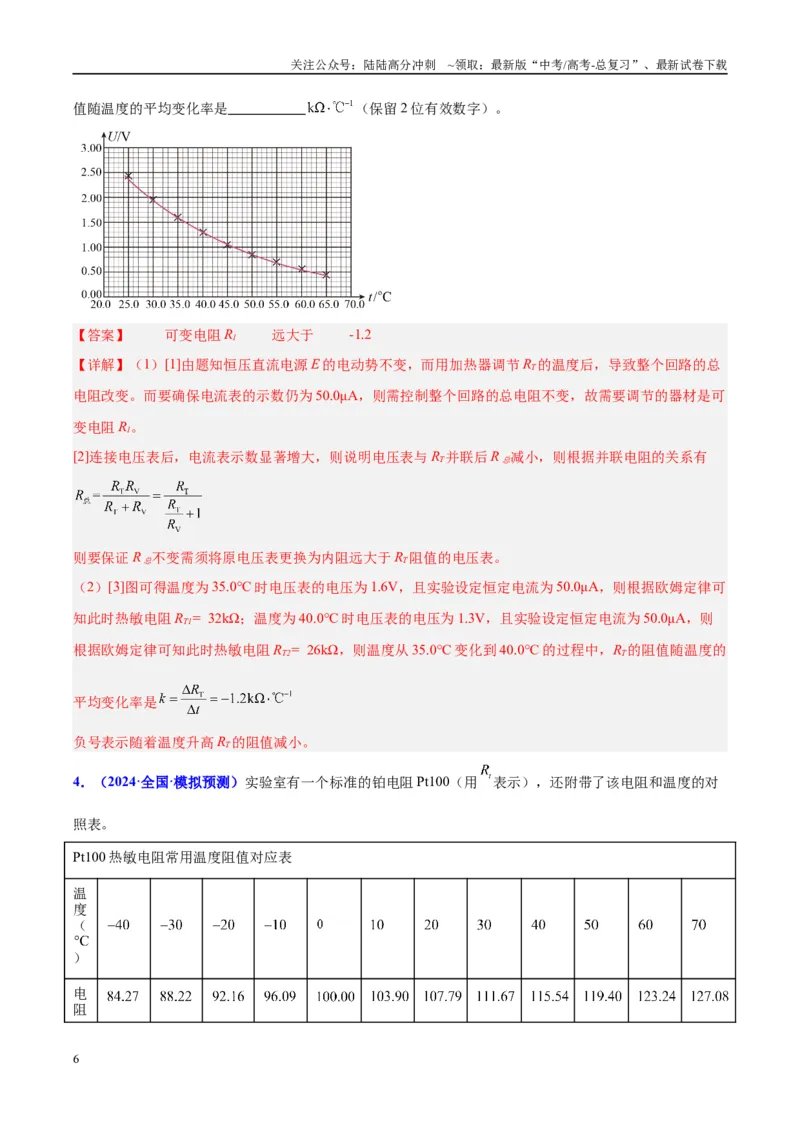 《方法10不同传感器的特点及设计自动化控制的方法（解析版）_04-物理-高考总复习_专项复习_2024年_2024年高考物理实验攻略创新方法大全例题讲解全国通用_高考物理实验方法大全11份》第6页预览