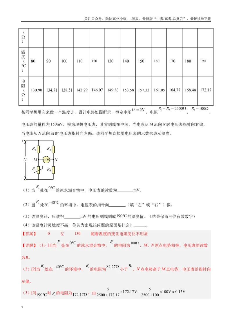 《方法10不同传感器的特点及设计自动化控制的方法（解析版）_04-物理-高考总复习_专项复习_2024年_2024年高考物理实验攻略创新方法大全例题讲解全国通用_高考物理实验方法大全11份》第7页预览