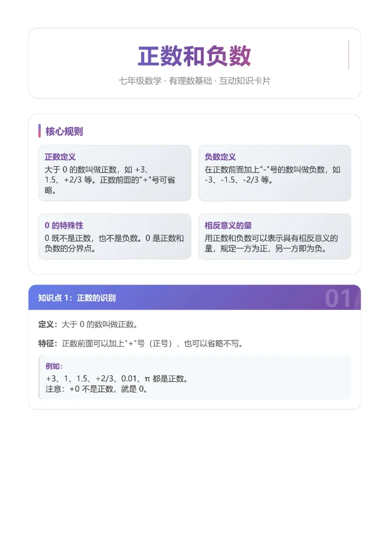 《正数和负数知识卡片（知识清单）_26秋小学初中各机构教辅大合集（一本、教材帮、阳光同学、王朝霞、实验班、小典中点、上分卷、白欧、课堂笔记等等）_26秋初中教辅资料_知识清单》第1页预览