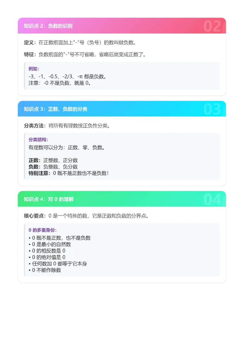 《正数和负数知识卡片（知识清单）_26秋小学初中各机构教辅大合集（一本、教材帮、阳光同学、王朝霞、实验班、小典中点、上分卷、白欧、课堂笔记等等）_26秋初中教辅资料_知识清单》第2页预览