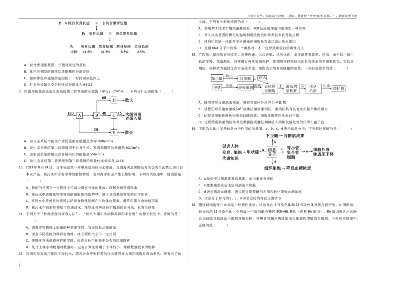 《生物（广西卷）（考试版A3）_06-生物-高考总复习_专项复习_2025年_2025年高考第一二三次模拟卷（多地区）生物_2025年高考生物第三次模拟考试21套_生物（广西卷）》第2页预览