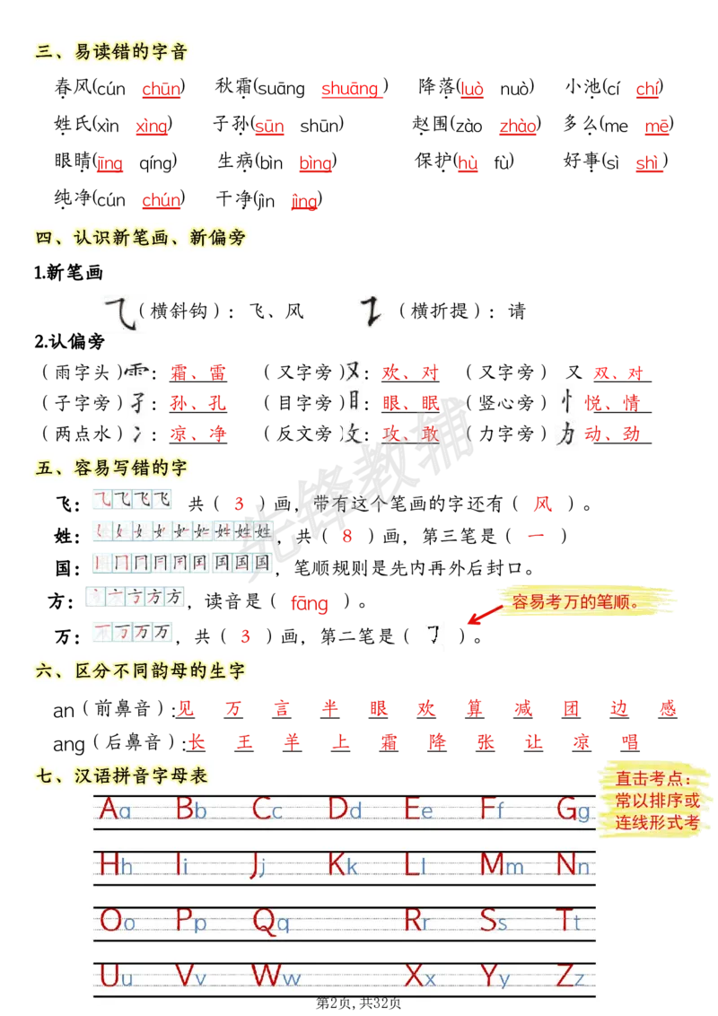 《一年级（下）语文1-8单元考点知识背记（32页）(1)_1年级下册同步教辅_1下-语文_一下语文-复习资料》第2页预览