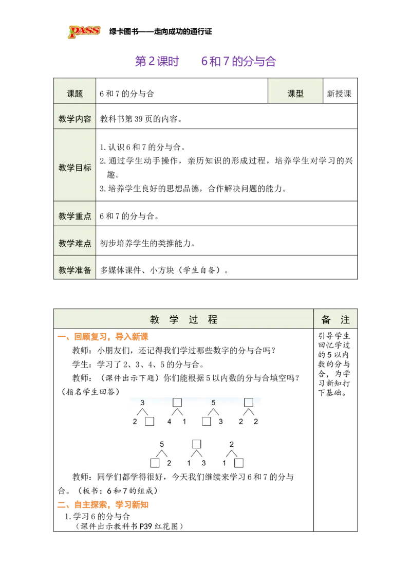 《第2课时6和7的分与合_26秋小学初中各机构教辅大合集（一本、教材帮、阳光同学、王朝霞、实验班、小典中点、上分卷、白欧、课堂笔记等等）_26秋小学教辅资料_1526秋课件教案》第1页预览