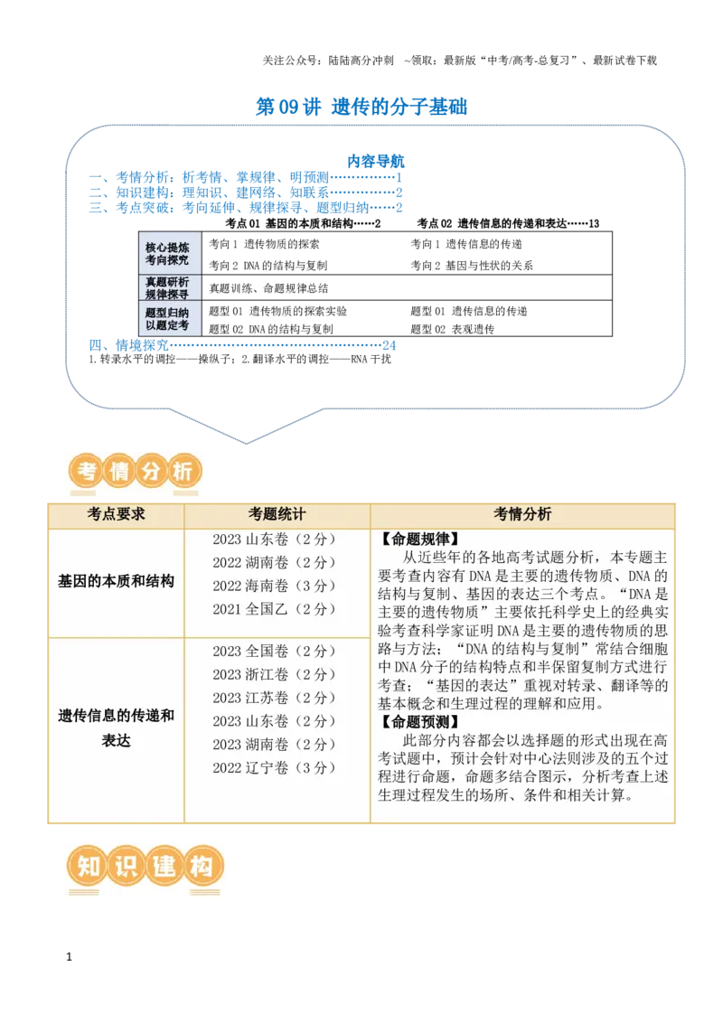 《第09讲遗传的分子基础（讲义）-解析版_06-生物-高考总复习_二轮复习_2024年_2024年高考生物二轮复习讲练测（新教材新高考）_配套讲义》第1页预览