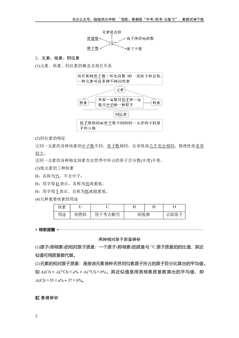 《大单元三　第七章　第31讲　原子结构　核外电子排布规律_05-化学-高考总复习_一轮复习_2025年_2025年大一轮复习讲义人教版化学_资料_1-资料_大一轮复习讲义教师专用》第2页预览