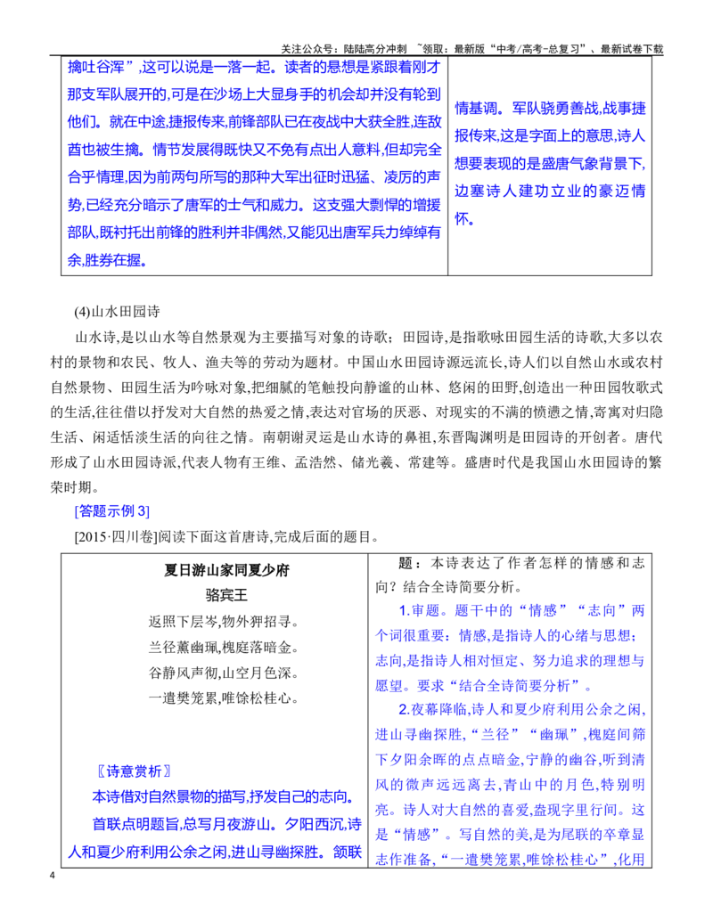 《练习18：古诗鉴赏思想观点专练-教考融合2024年高考语文一轮复习诗歌鉴赏专练_一轮复习_2024年_2024年高考语文一轮复习诗歌鉴赏专练18份教考融合_资料》第4页预览