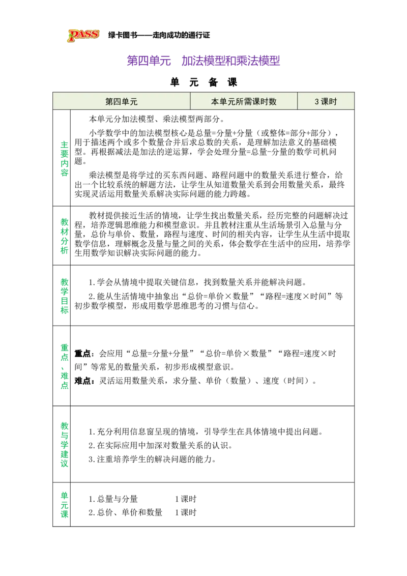 《第四单元加法模型和乘法模型_26秋小学初中各机构教辅大合集（一本、教材帮、阳光同学、王朝霞、实验班、小典中点、上分卷、白欧、课堂笔记等等）_26秋小学教辅资料_小学数学》第1页预览