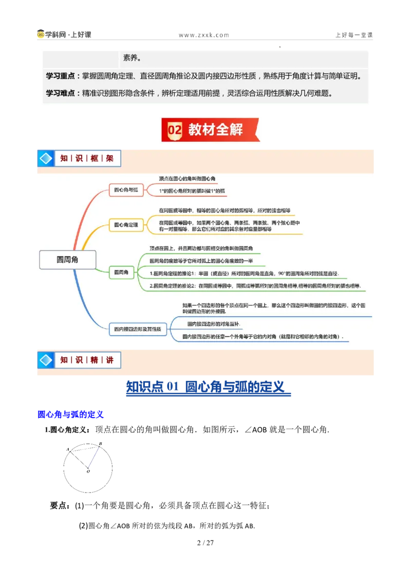 《苏科2026年《暑假同步预习讲义》第11讲圆周角10大题型（暑假预习讲义）（原卷版）_26秋初中教辅资料_26秋初中《暑假预习》_2026年新9年级数学《暑假自学衔接》讲义+检测卷（苏科）》第2页预览