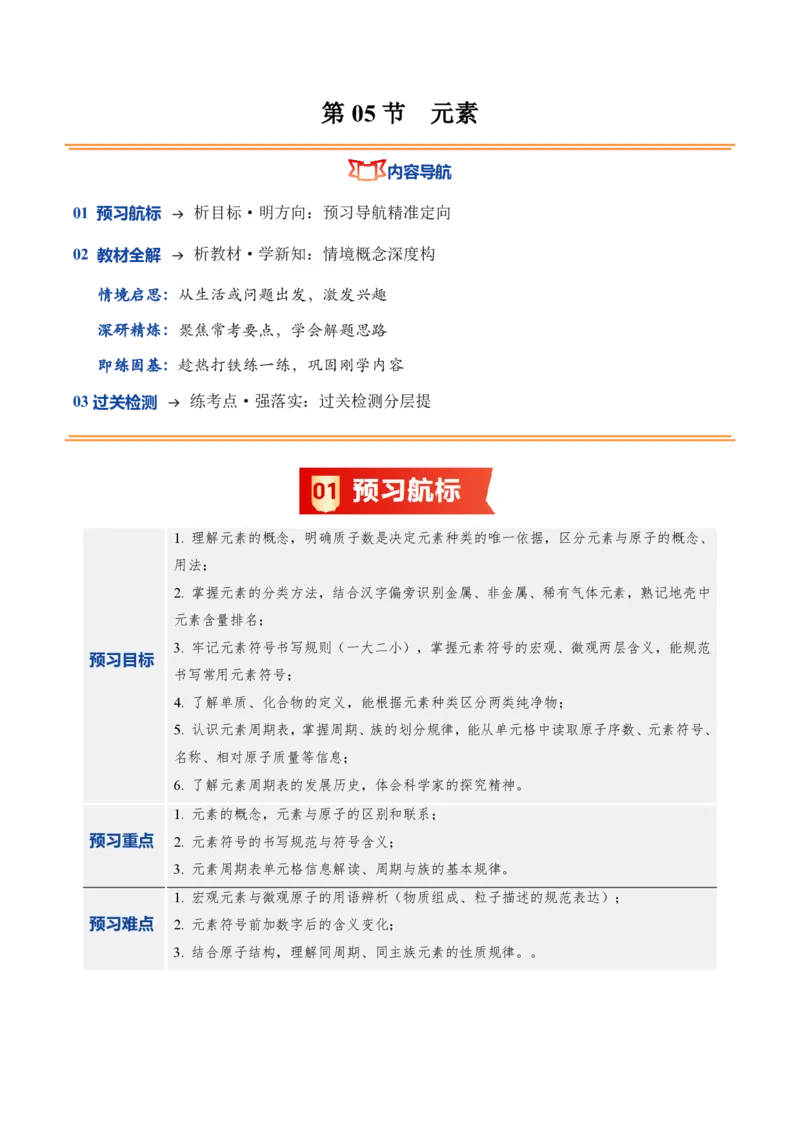 《鲁教2026版《暑假预习讲义》第05节元素（暑假预习讲义）（原卷版）_26秋初中教辅资料_26秋初中《暑假预习》_学科网上好课2026年9年级《暑假自学课》化学（鲁教版）》第1页预览