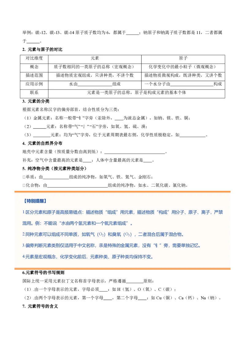 《鲁教2026版《暑假预习讲义》第05节元素（暑假预习讲义）（原卷版）_26秋初中教辅资料_26秋初中《暑假预习》_学科网上好课2026年9年级《暑假自学课》化学（鲁教版）》第3页预览