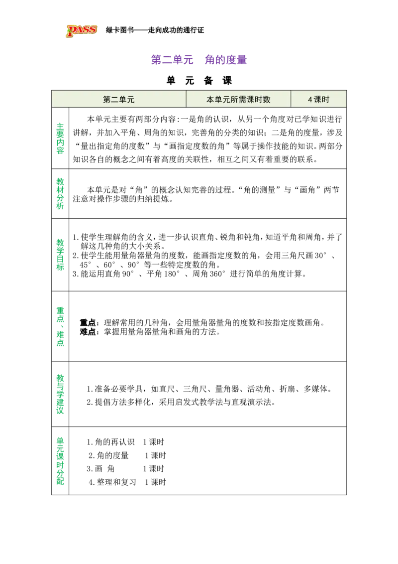 《第二单元角的度量_26秋小学初中各机构教辅大合集(一本、教材帮、阳光同学、王朝霞、实验班、小典中点、上分卷、白欧、课堂笔记等等)_26秋小学教辅资料_1526秋课件教案》第1页预览