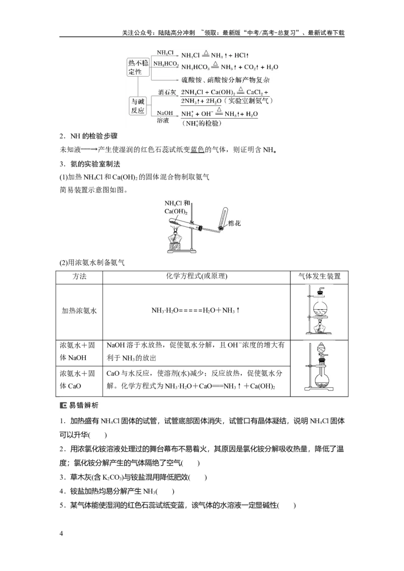 《大单元二　第五章　第23讲　氨　铵盐_05-化学-高考总复习_一轮复习_2025年_2025年大一轮复习讲义人教版化学_资料_1-资料_大一轮复习讲义教师专用》第4页预览
