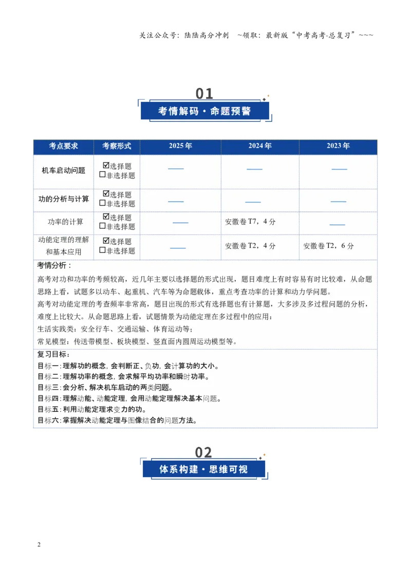 《第16讲功与功率动能定理及应用（复习讲义）（安徽专用）（学生版）_04-物理-高考总复习_一轮复习_2026年-物理高考一轮复习_2026年高考物理一轮课件+讲义+练习（安徽专用）-G326》第2页预览