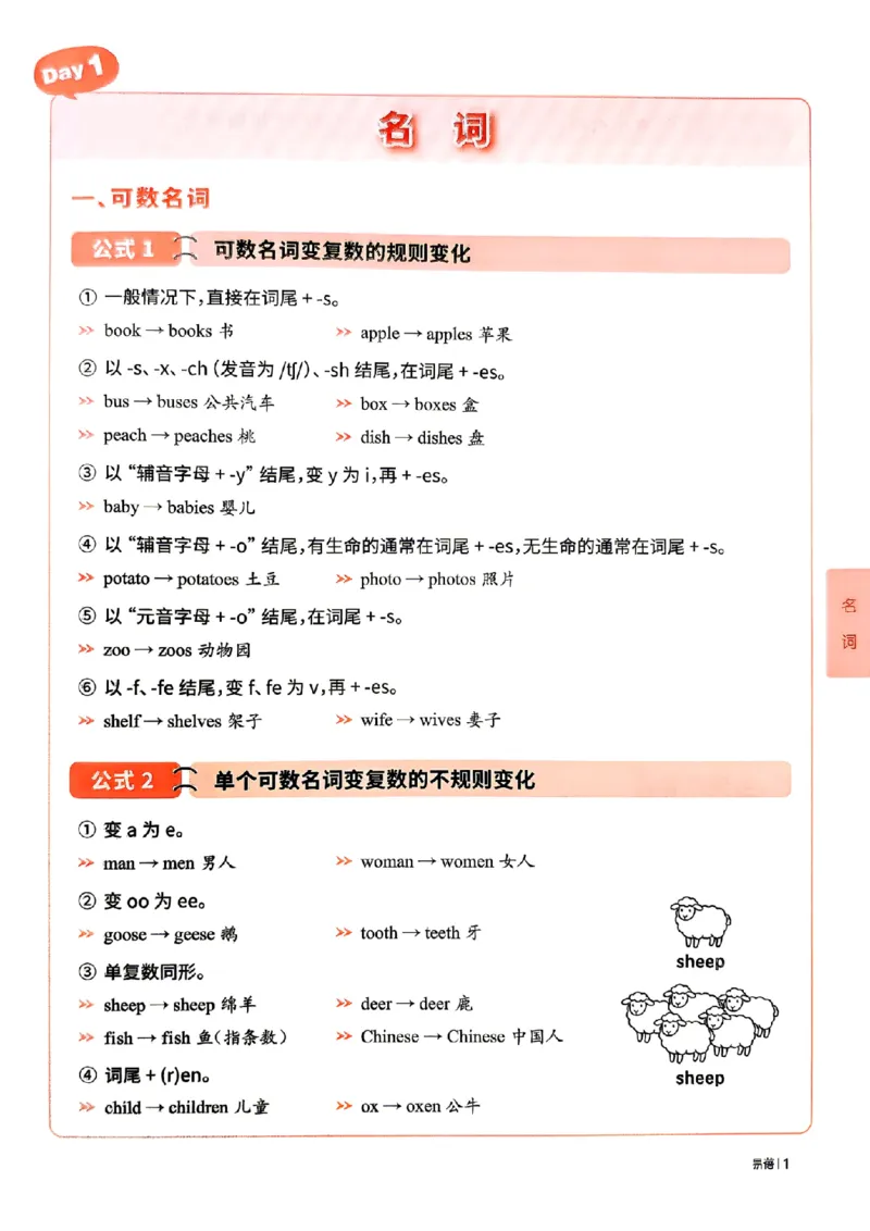 《易蓓14天背完初中英语语法_26秋小学初中各机构教辅大合集（一本、教材帮、阳光同学、王朝霞、实验班、小典中点、上分卷、白欧、课堂笔记等等）_26秋初中教辅资料_26秋《易蓓》系列》第4页预览