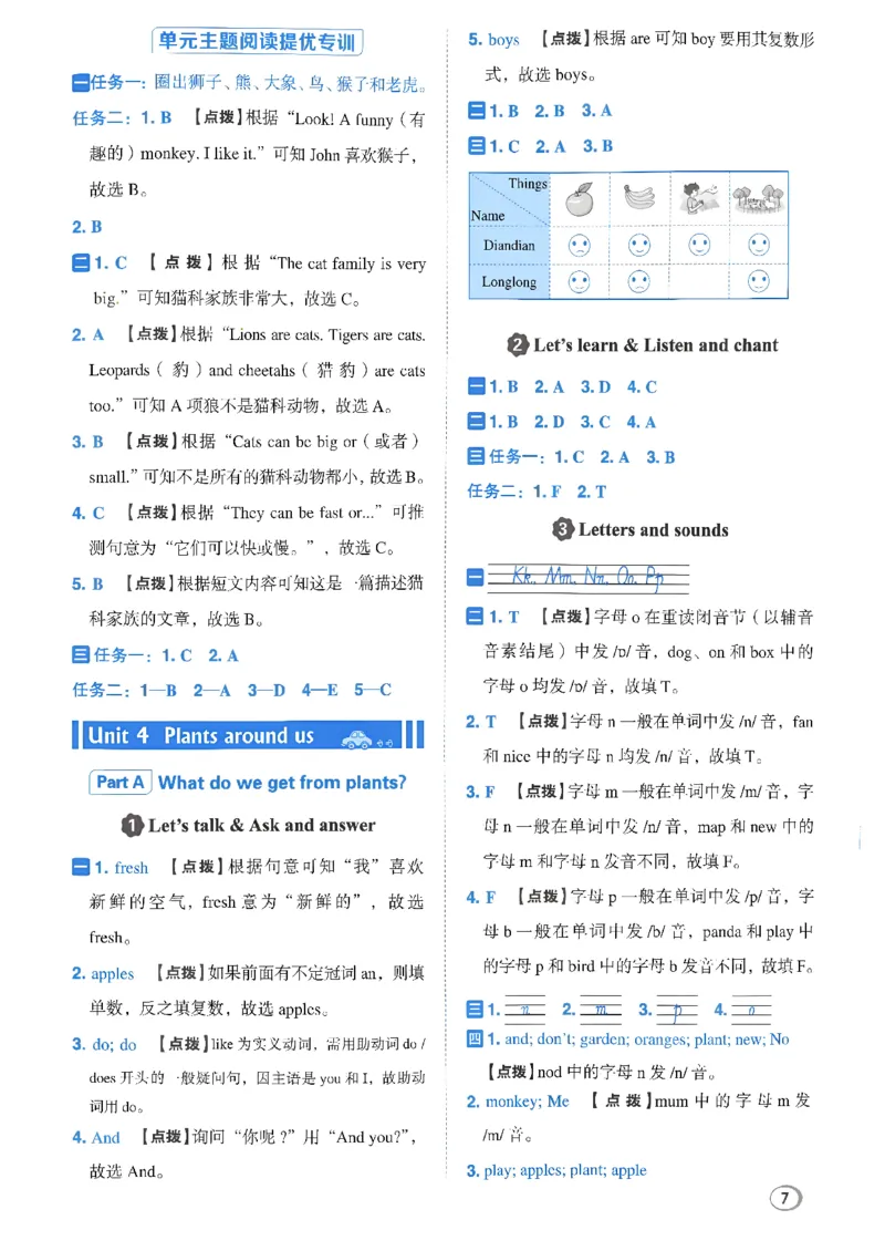 《答案详解详析_26秋小学初中各机构教辅大合集（一本、教材帮、阳光同学、王朝霞、实验班、小典中点、上分卷、白欧、课堂笔记等等）_26秋小学教辅资料_26秋丨英语《典中点》（人教PEP）》第8页预览