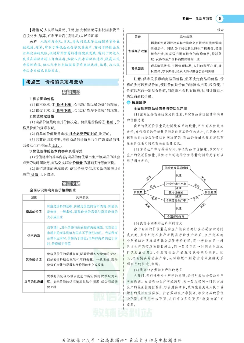 《《5年高考3年模拟》A版政治课标版_2020版》第7页预览