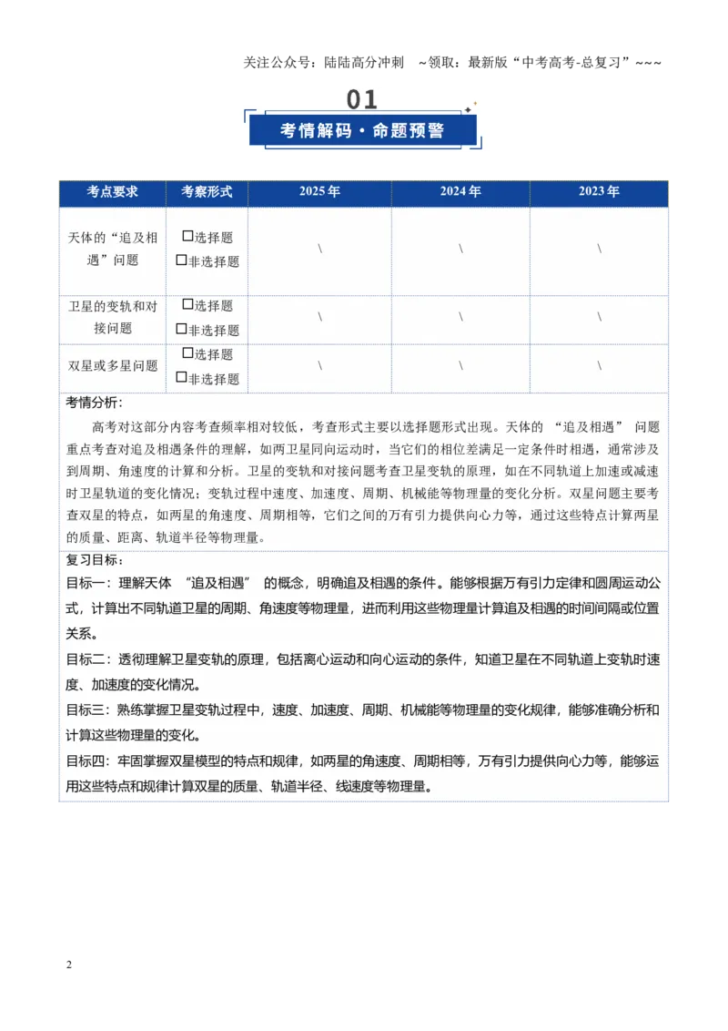 《第19讲天体运动中的三类典型问题（复习讲义）（黑吉辽蒙专用）（教师版）_04-物理-高考总复习_一轮复习_2026年-物理高考一轮复习_2026年高考物理一轮课件+讲义+练习（黑吉辽蒙专用）-G330》第2页预览