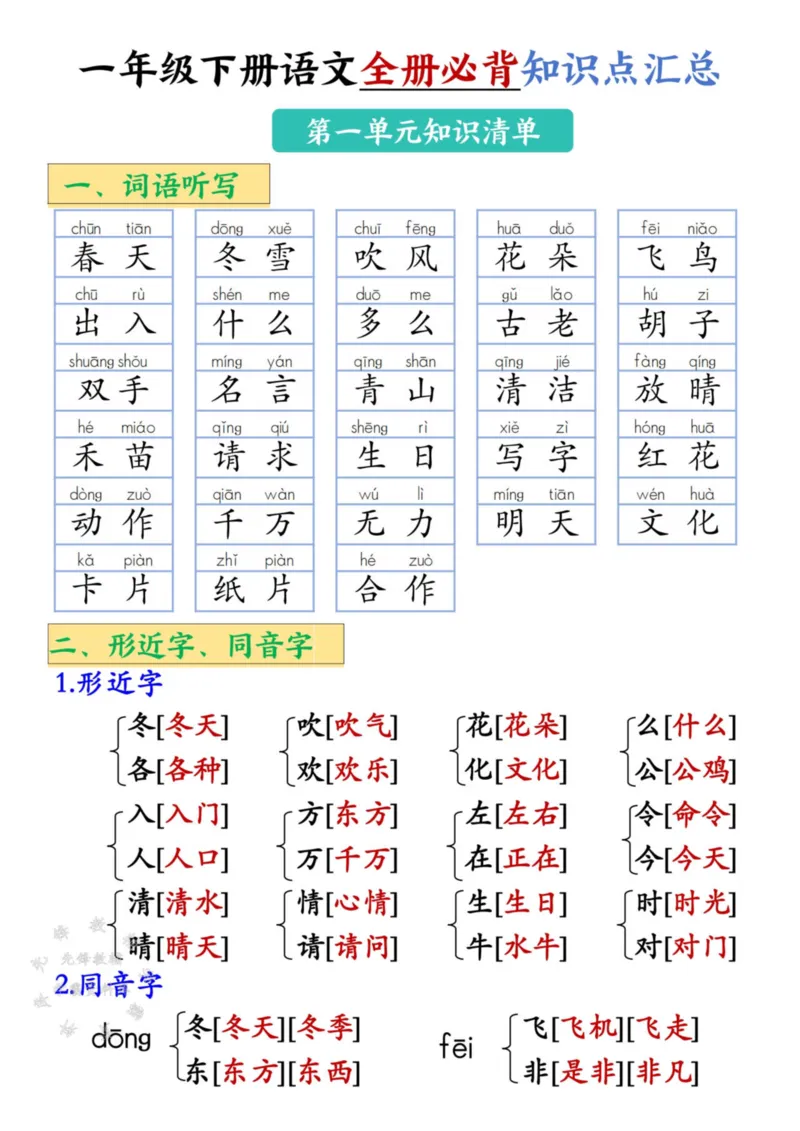 《一年级下册语文知识点汇总(1-4单元)_1年级下册同步教辅_1下-语文_一下语文-知识点汇总》第1页预览