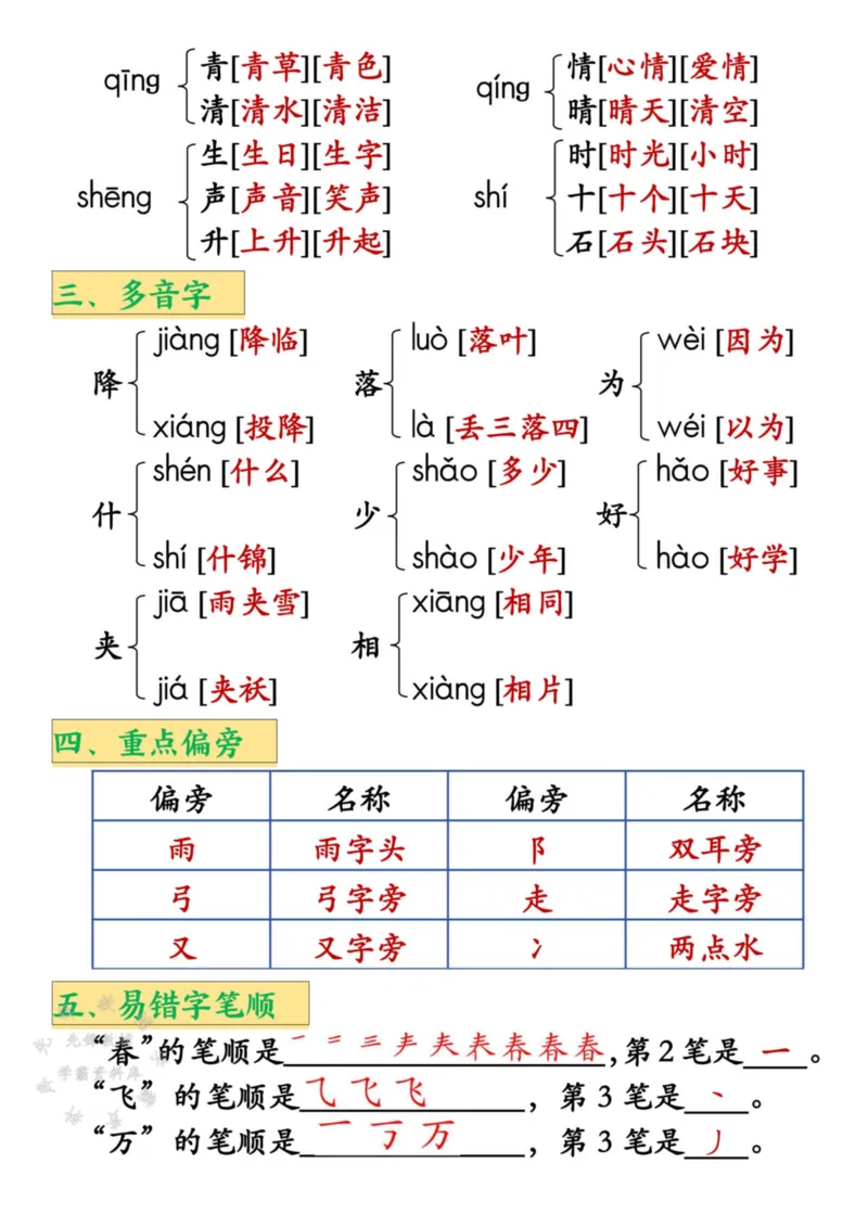 《一年级下册语文知识点汇总(1-4单元)_1年级下册同步教辅_1下-语文_一下语文-知识点汇总》第2页预览