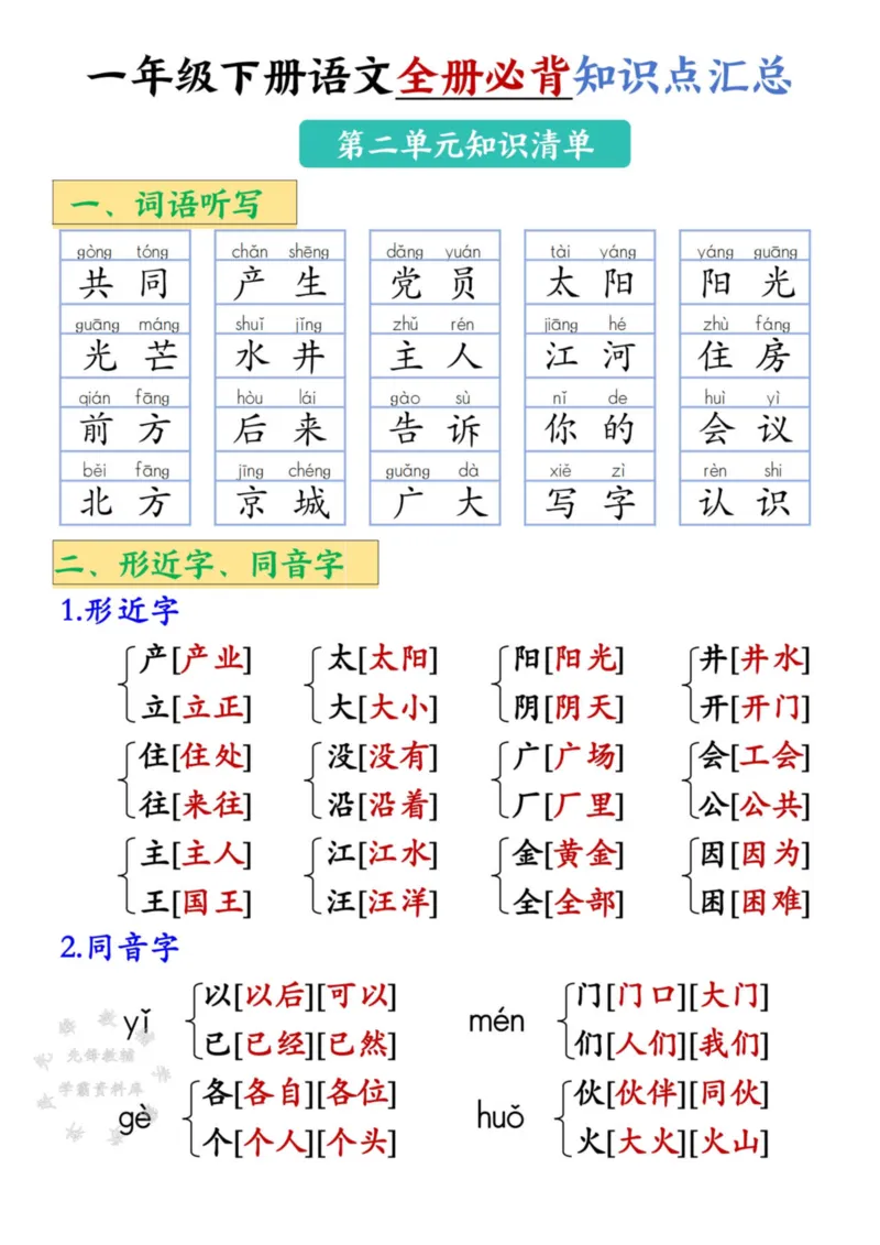 《一年级下册语文知识点汇总(1-4单元)_1年级下册同步教辅_1下-语文_一下语文-知识点汇总》第4页预览