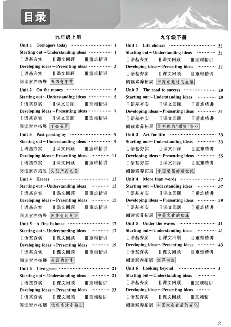 《词句天天背_26秋小学初中各机构教辅大合集（一本、教材帮、阳光同学、王朝霞、实验班、小典中点、上分卷、白欧、课堂笔记等等）_26秋初中教辅资料_26秋初中《全效学习本》》第2页预览