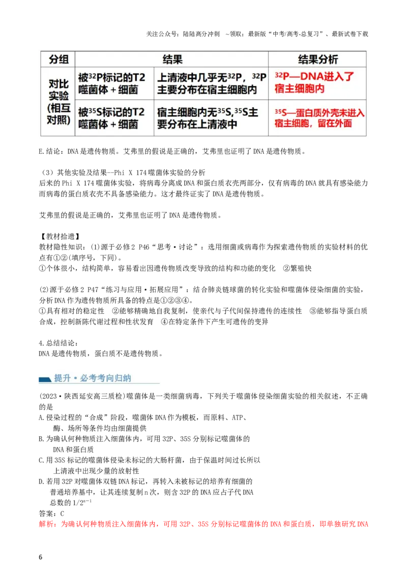 《第20讲DNA是主要的遗传物质（讲义）（教师版）_06-生物-高考总复习_一轮复习_2024年_2024年高考生物一轮复习讲练测(课件+讲义+练习)（新高考）_讲义+练习》第6页预览