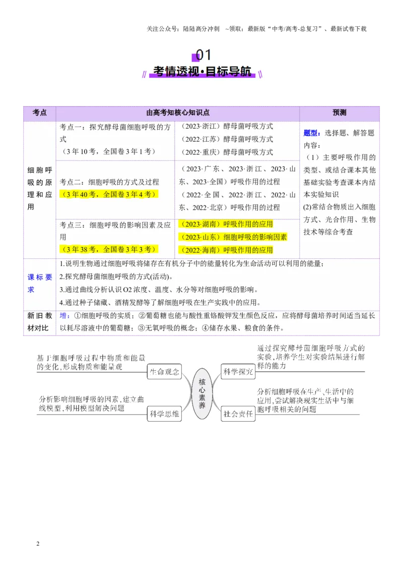 《第09讲细胞呼吸（讲义）（学生版）_06-生物-高考总复习_一轮复习_2025年_2025年新高考生物一轮复习讲义PPT知识点习题训_资料_第三单元细胞的能量供应和利用》第2页预览