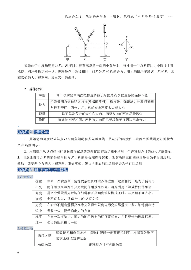《第08讲实验：探究弹簧弹力与形变量的关系、实验：探究两个互成角度的力的合成规律（复习讲义）（湖南专用）（学生版）_04-物理-高考总复习_一轮复习_2026年-物理高考一轮复习》第9页预览
