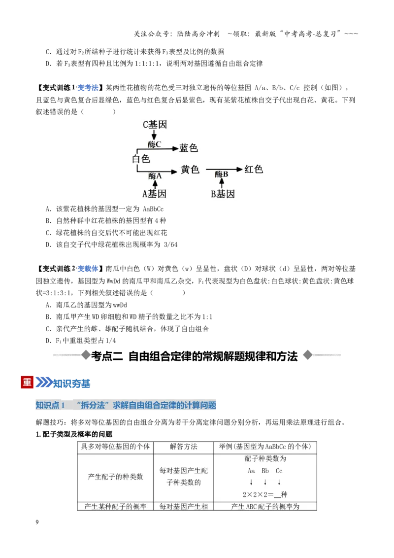 《第16讲自由组合定律（复习讲义）（全国通用）（学生版）_06-生物-高考总复习_一轮复习_2026年-生物高考一轮复习_2026年高考生物一轮复习讲义+练习+课件（新教材新高考）-G55_2026版》第9页预览