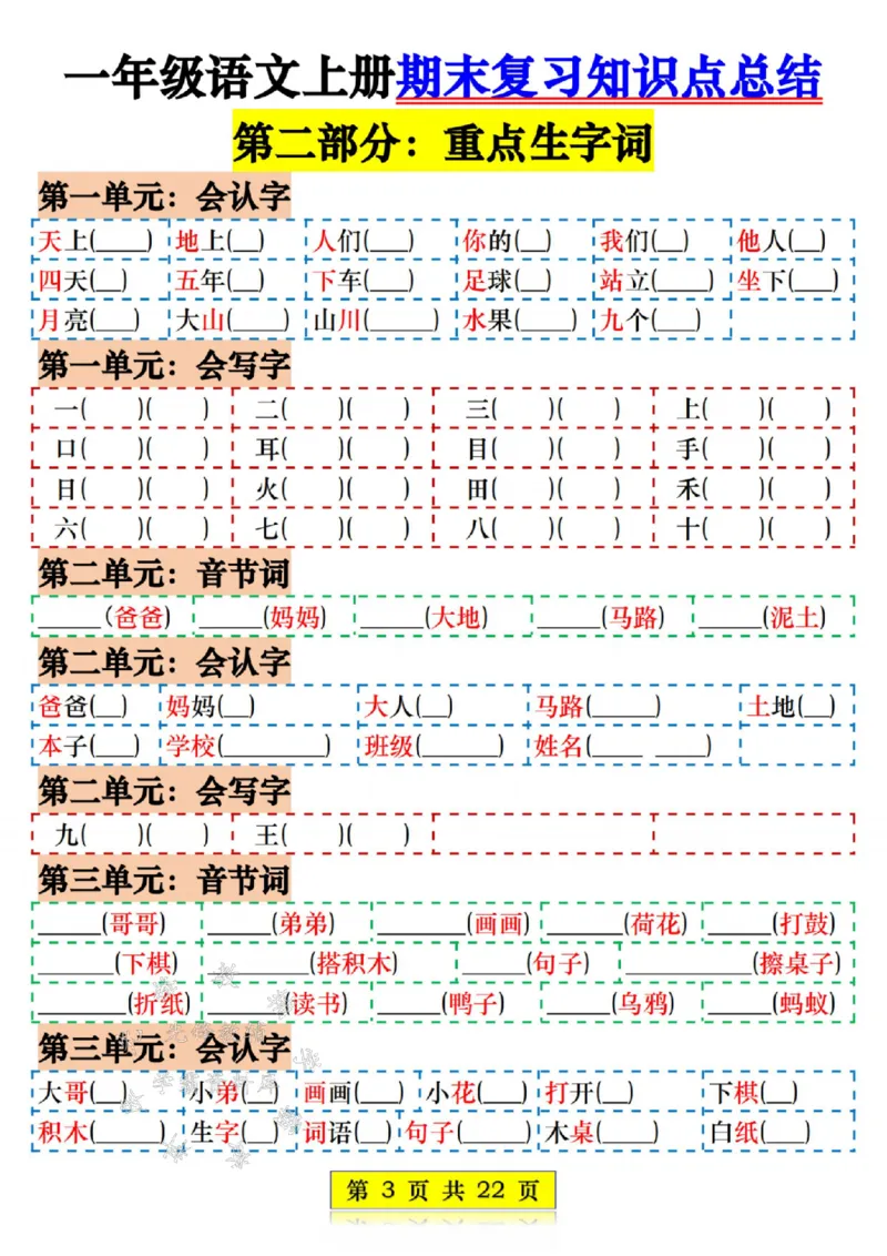 《一年级语文上册期末复习知识点总结练习SY_1年级上册同步教辅_1上语文_一上语文-重点必备资料》第3页预览