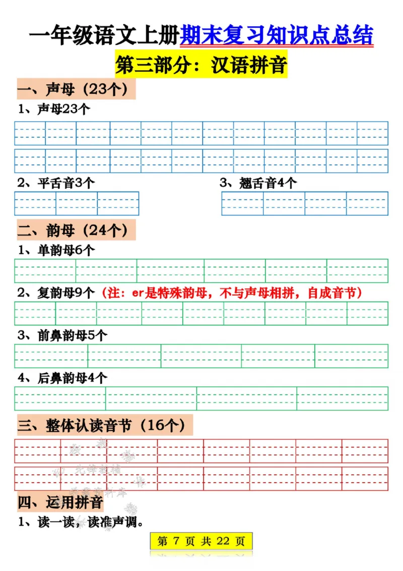 《一年级语文上册期末复习知识点总结练习SY_1年级上册同步教辅_1上语文_一上语文-重点必备资料》第7页预览