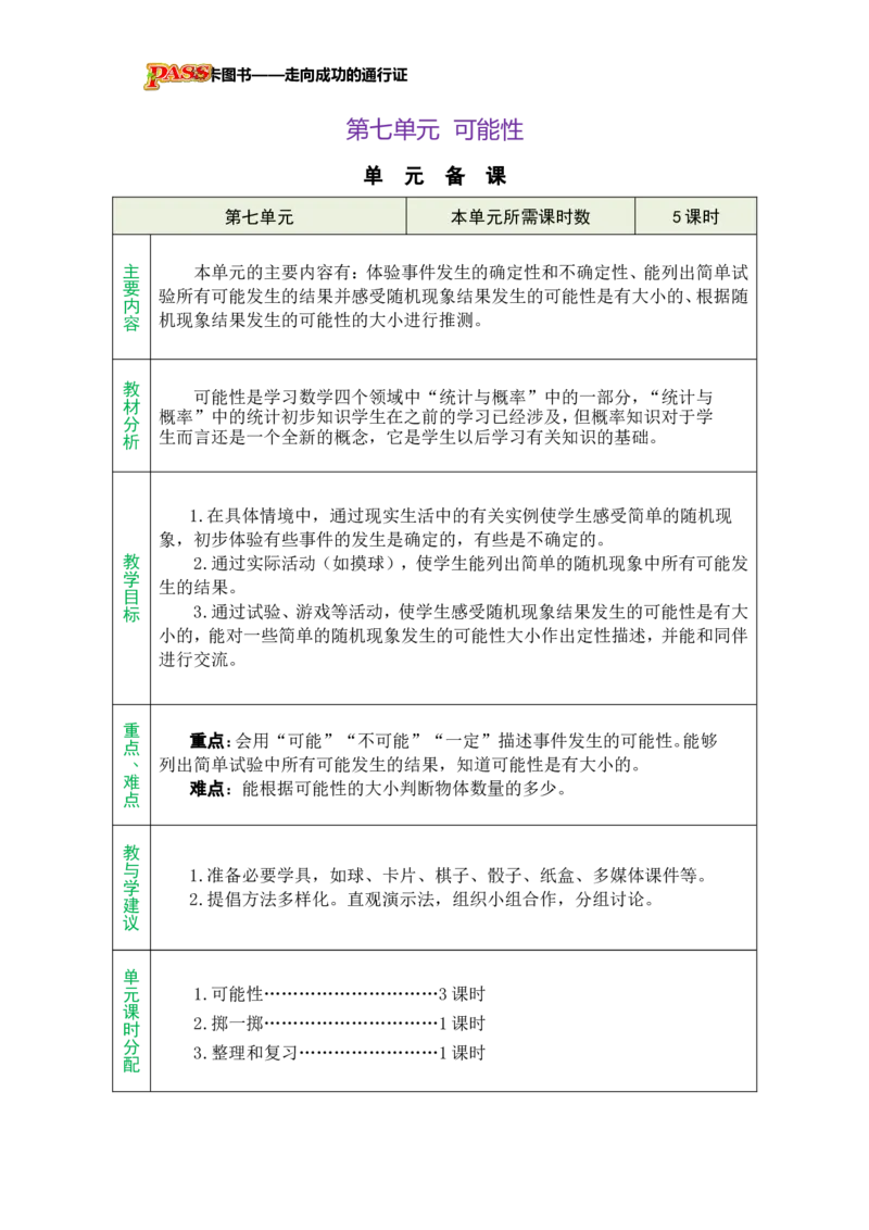 《单元备课_26秋小学初中各机构教辅大合集(一本、教材帮、阳光同学、王朝霞、实验班、小典中点、上分卷、白欧、课堂笔记等等)_26秋小学教辅资料_1526秋课件教案_小学数学_绿卡图书_755》第1页预览