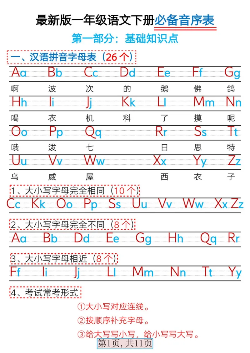 《一年级语文下册必备音序表(1)_1年级下册同步教辅_1下-语文_一下语文-专项练习》第1页预览