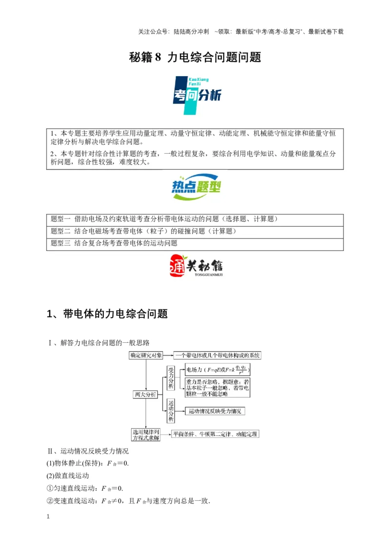 《秘籍8力电综合问题问题（学生版）_04-物理-高考总复习_专项复习_2025年_2025年新高考物理压轴题专项训练考点突破解题技巧_资料_高考物理压轴题专项通关秘籍》第1页预览