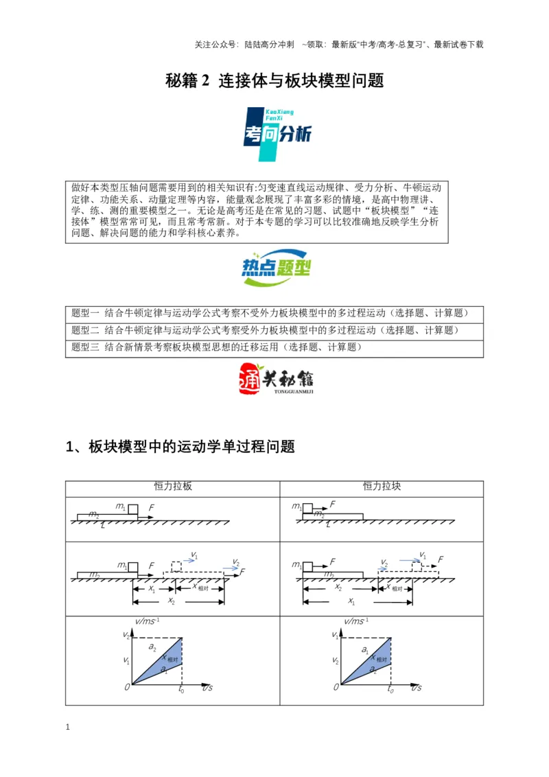 《秘籍2连接体与板块模型问题（学生版）_04-物理-高考总复习_专项复习_2025年_2025年新高考物理压轴题专项训练考点突破解题技巧_资料_高考物理压轴题专项通关秘籍》第1页预览