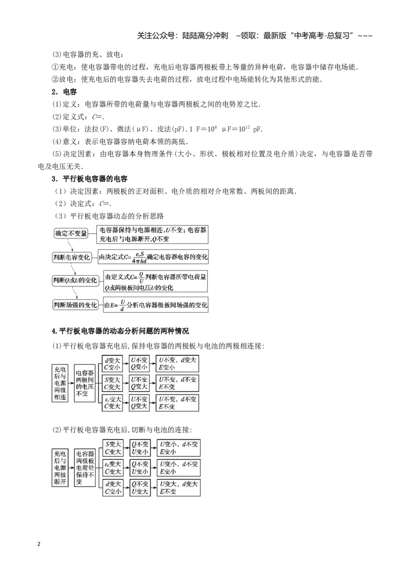 《第16讲带电粒子在电场中的运动（教师版）（模型与方法）（全国通用）_04-物理-高考总复习_一轮复习_2026年-物理高考一轮复习_2026年高考物理一轮复习讲义+练习+课件（新教材新高考）-G55》第2页预览