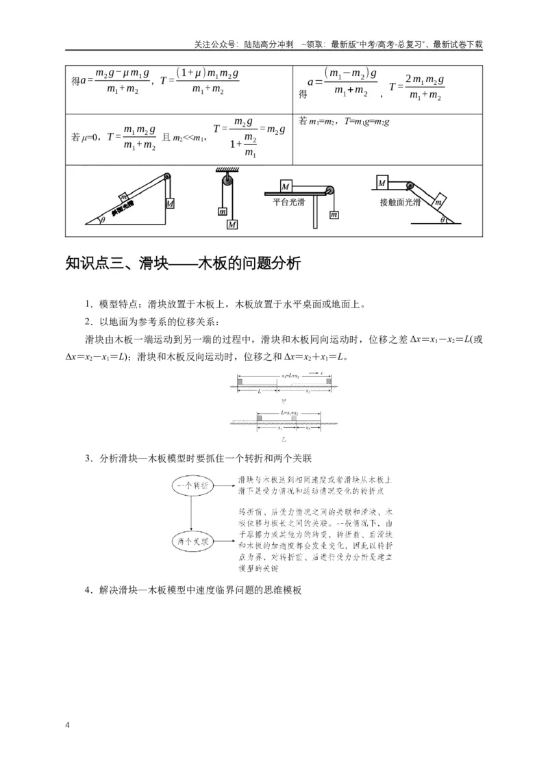 《易错点03连接体、传送带的受力运动情况分析（3陷阱点5考点7题型）（学生版）_04-物理-高考总复习_专项复习_2025年_2025年高考物理易错题汇总重难点题型举一反三专项训练_资料》第4页预览