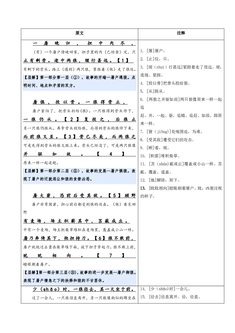 《统编2026年《暑假预习讲义》第05讲狼（暑假预习讲义）（解析版）_26秋初中教辅资料_26秋初中《暑假预习》_2026秋《暑假自学课》7上语文（人教版）》第3页预览