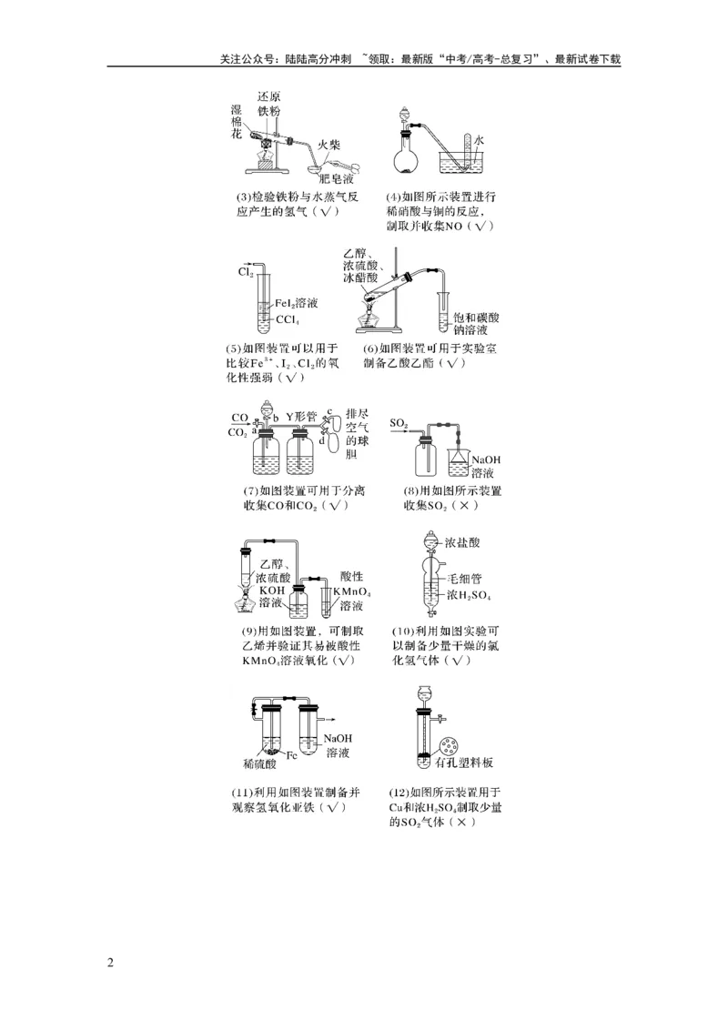 《大单元二　第六章　热点强化12　化学装置图的正误判断_05-化学-高考总复习_一轮复习_2025年_2025年大一轮复习讲义人教版化学_资料_1-资料_大一轮复习讲义教师专用》第2页预览