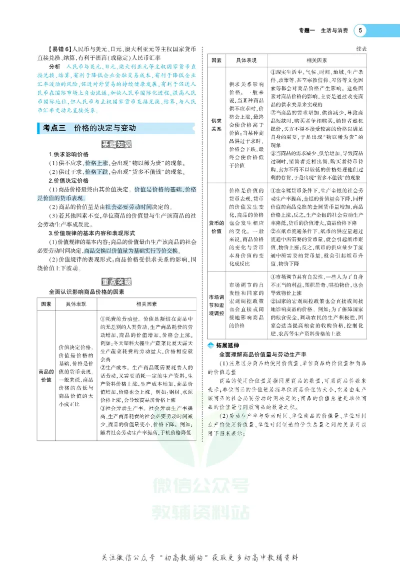 《《5年高考3年模拟》A版政治课标版_2021版》第5页预览