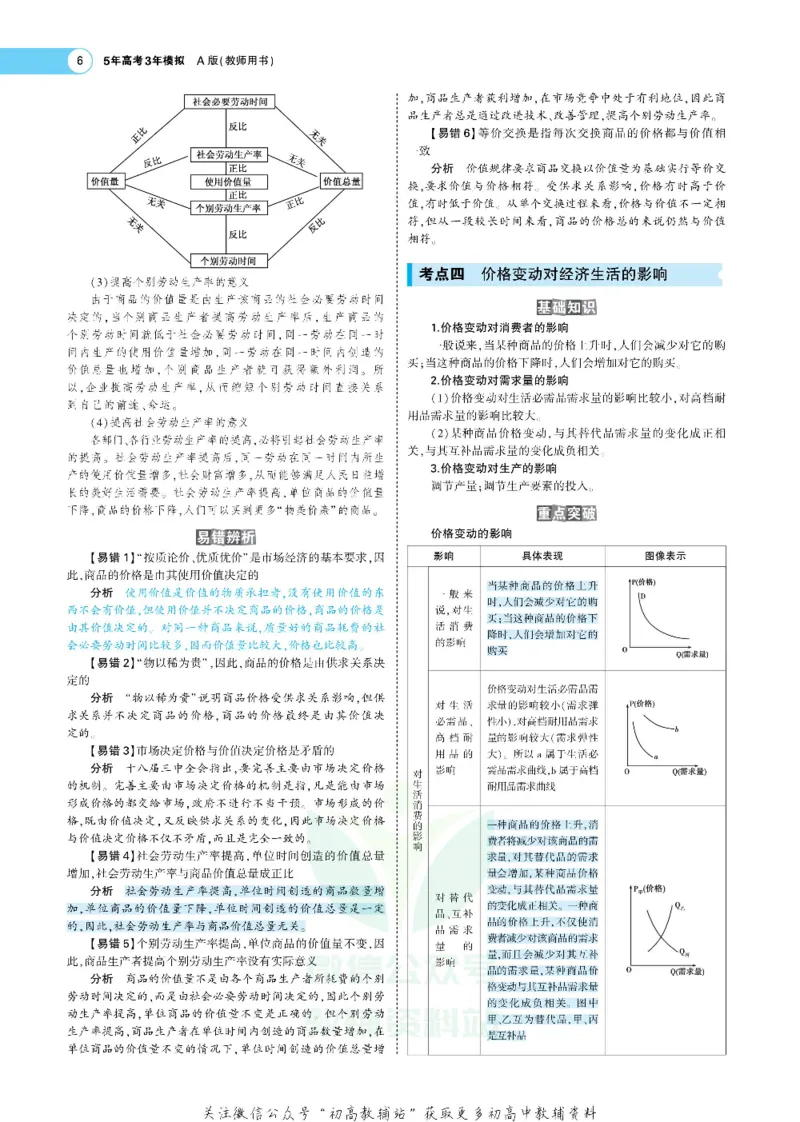 《《5年高考3年模拟》A版政治课标版_2021版》第6页预览
