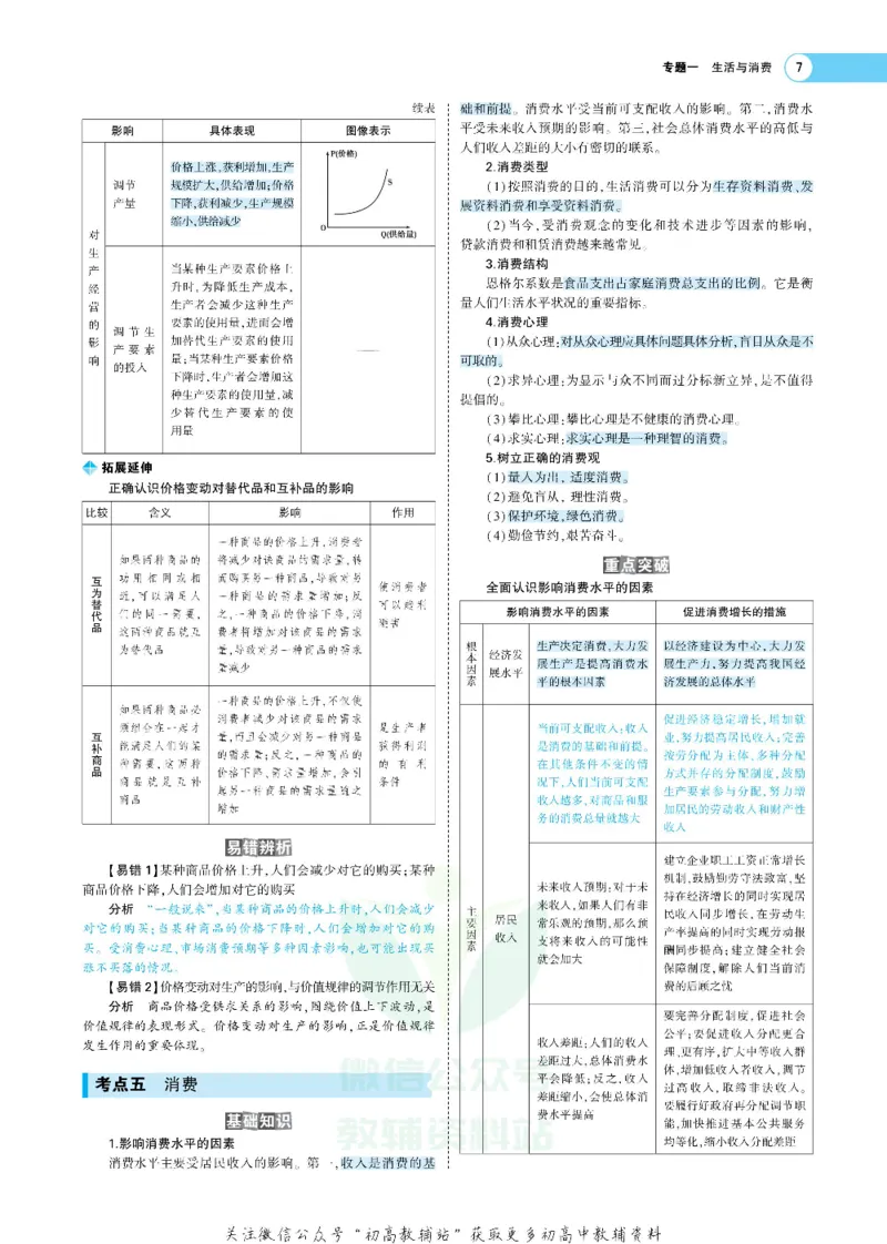 《《5年高考3年模拟》A版政治课标版_2021版》第7页预览