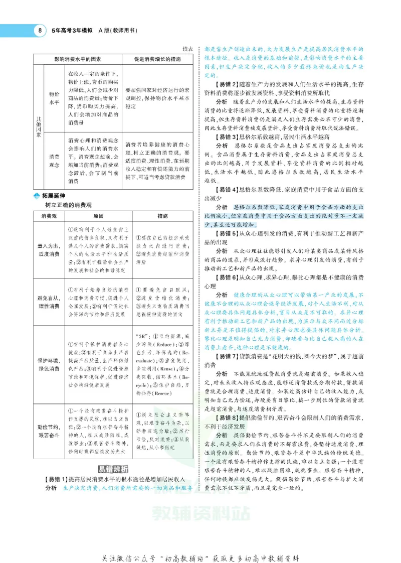 《《5年高考3年模拟》A版政治课标版_2021版》第8页预览