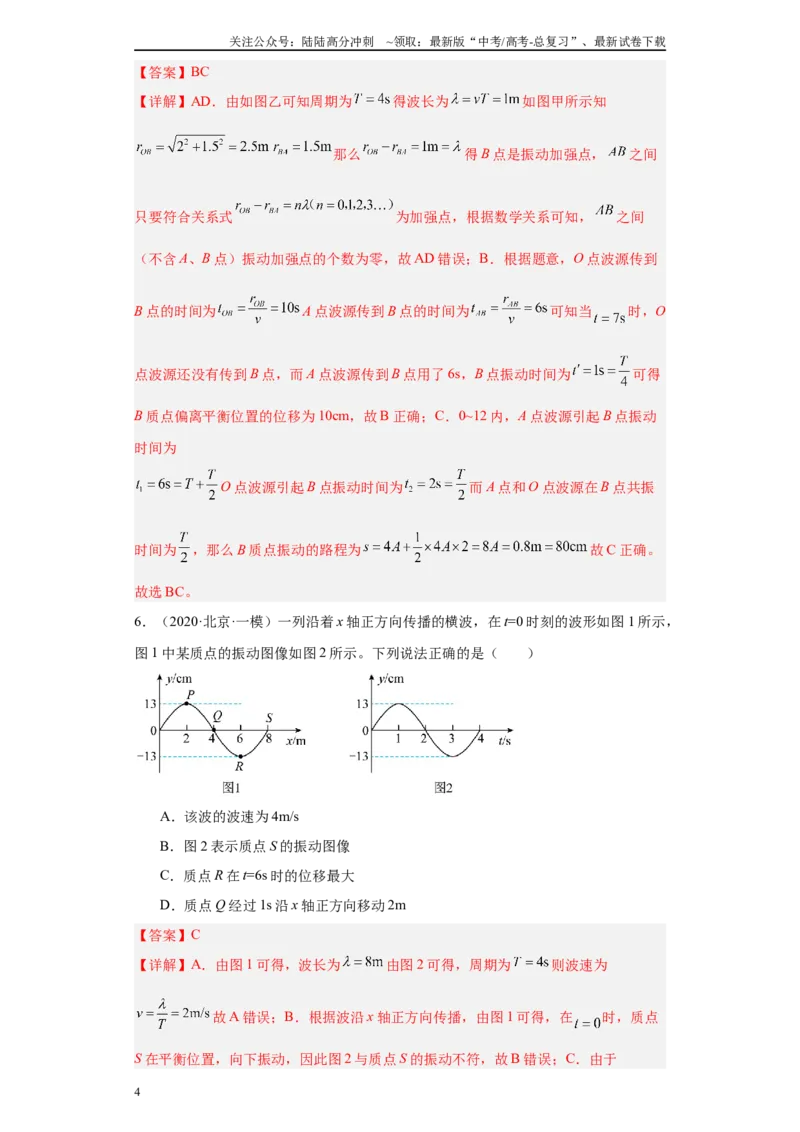 《专题12机械振动、机械波(解析版)_04-物理-高考总复习_专项复习_2025年_2024年高考一模试题分类汇编物理新高考专用》第4页预览
