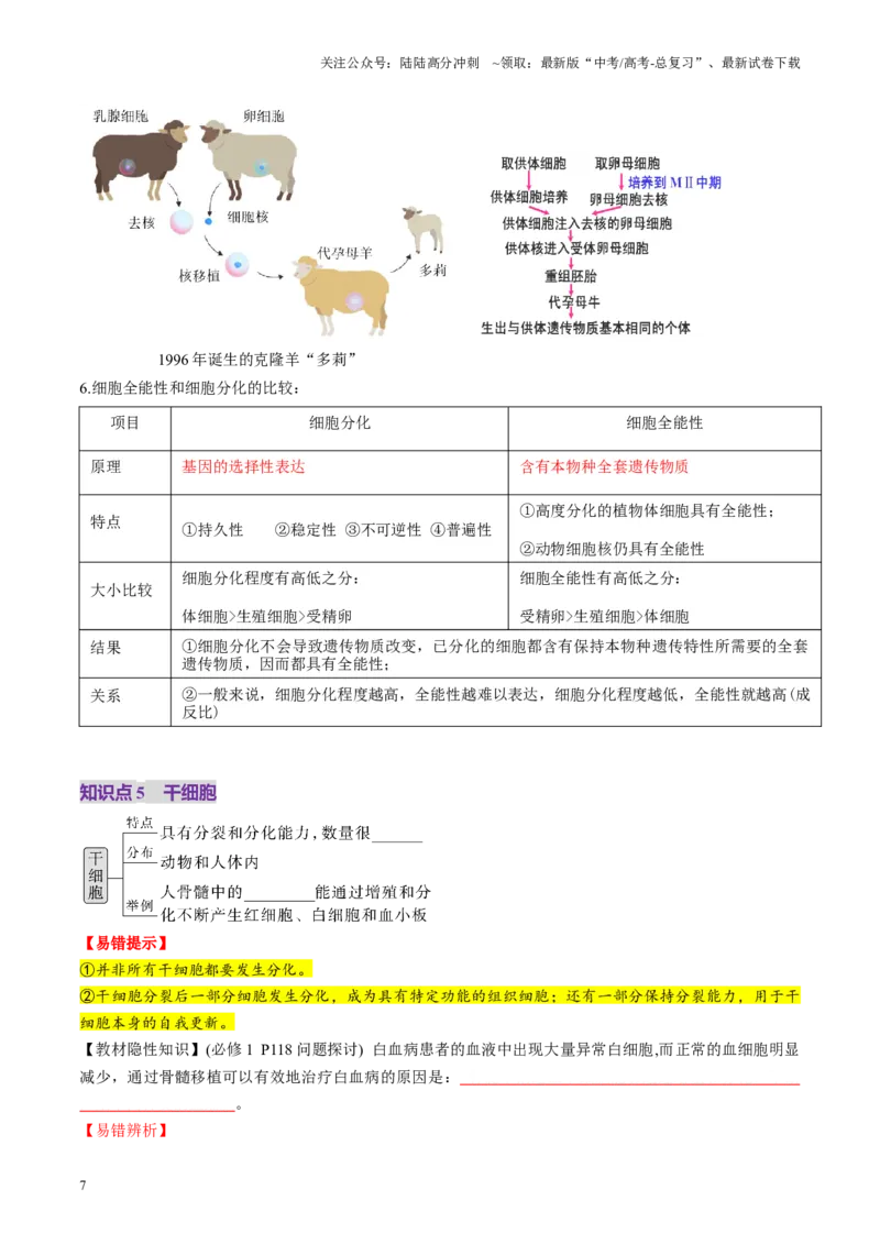 《第14讲细胞的分化、衰老、死亡和癌变（讲义）（学生版）_06-生物-高考总复习_一轮复习_2025年_2025年高考生物一轮复习讲义+练习+课件（新教材新高考）_第四单元细胞的生命历程》第7页预览