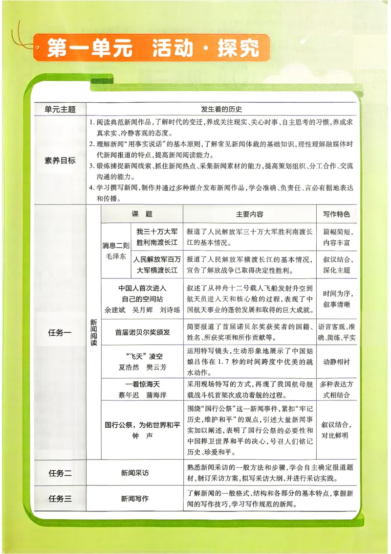 《教材帮_26秋小学初中各机构教辅大合集（一本、教材帮、阳光同学、王朝霞、实验班、小典中点、上分卷、白欧、课堂笔记等等）_26秋初中教辅资料_26秋初中《教材帮》》第9页预览