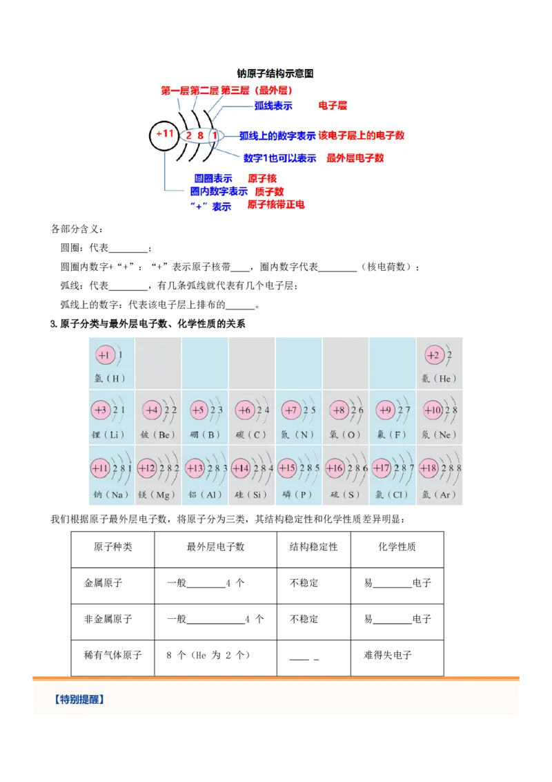 《鲁教2026版《暑假预习讲义》第04节原子（暑假预习讲义）（原卷版）_26秋初中教辅资料_26秋初中《暑假预习》_学科网上好课2026年9年级《暑假自学课》化学（鲁教版）》第8页预览