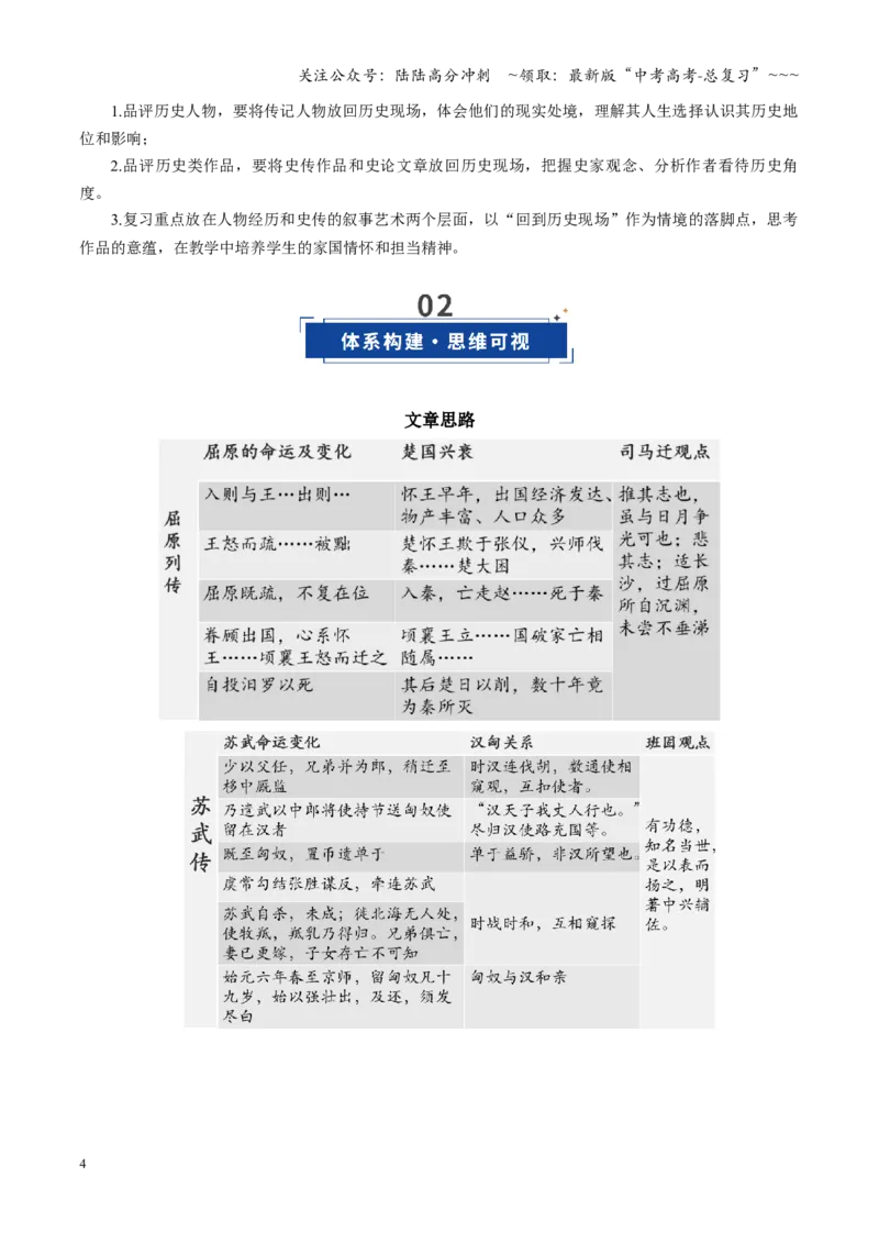 《第07讲《屈原列传》《苏武传》（复习讲义）（全国通用）（学生版）_一轮复习_2026年-语文一轮复习_2026年高考语文一轮复习讲义+练习+课件（新教材新高考）-G55_2026版_专题六文言文阅读》第4页预览