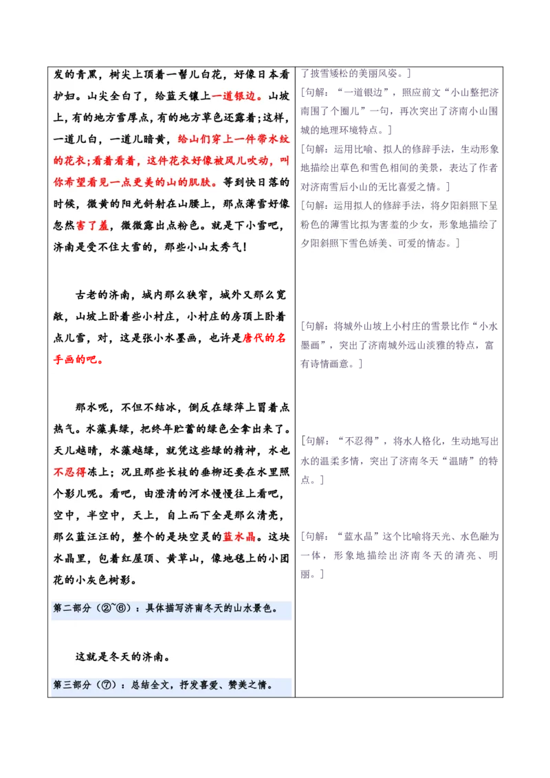 《统编2026年《暑假预习讲义》第07讲济南的冬天（暑假预习讲义）（原卷版）_26秋初中教辅资料_26秋初中《暑假预习》_2026秋《暑假自学课》7上语文（人教版）》第4页预览