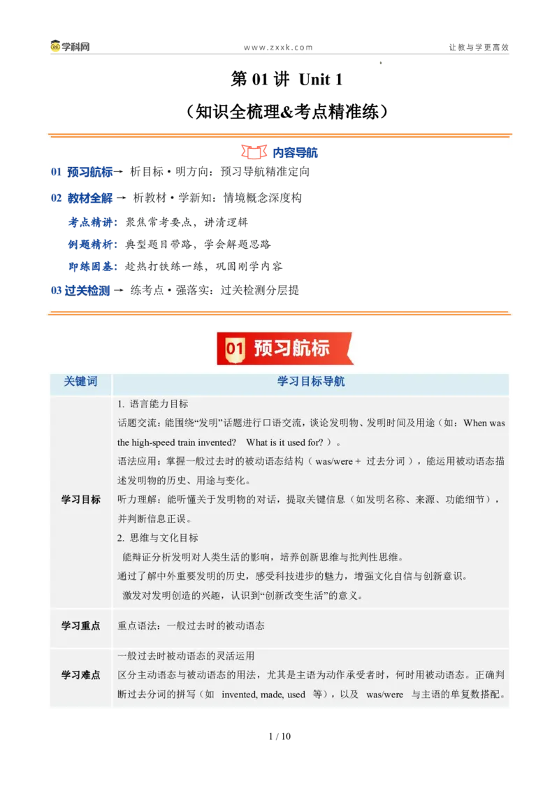 《鲁教542026版《暑假预习讲义》第01讲Unit1PowerofIdeas（知识全梳理&考点精准练）（暑假预习讲义）（原卷版）_26秋初中教辅资料_26秋初中《暑假预习》》第1页预览